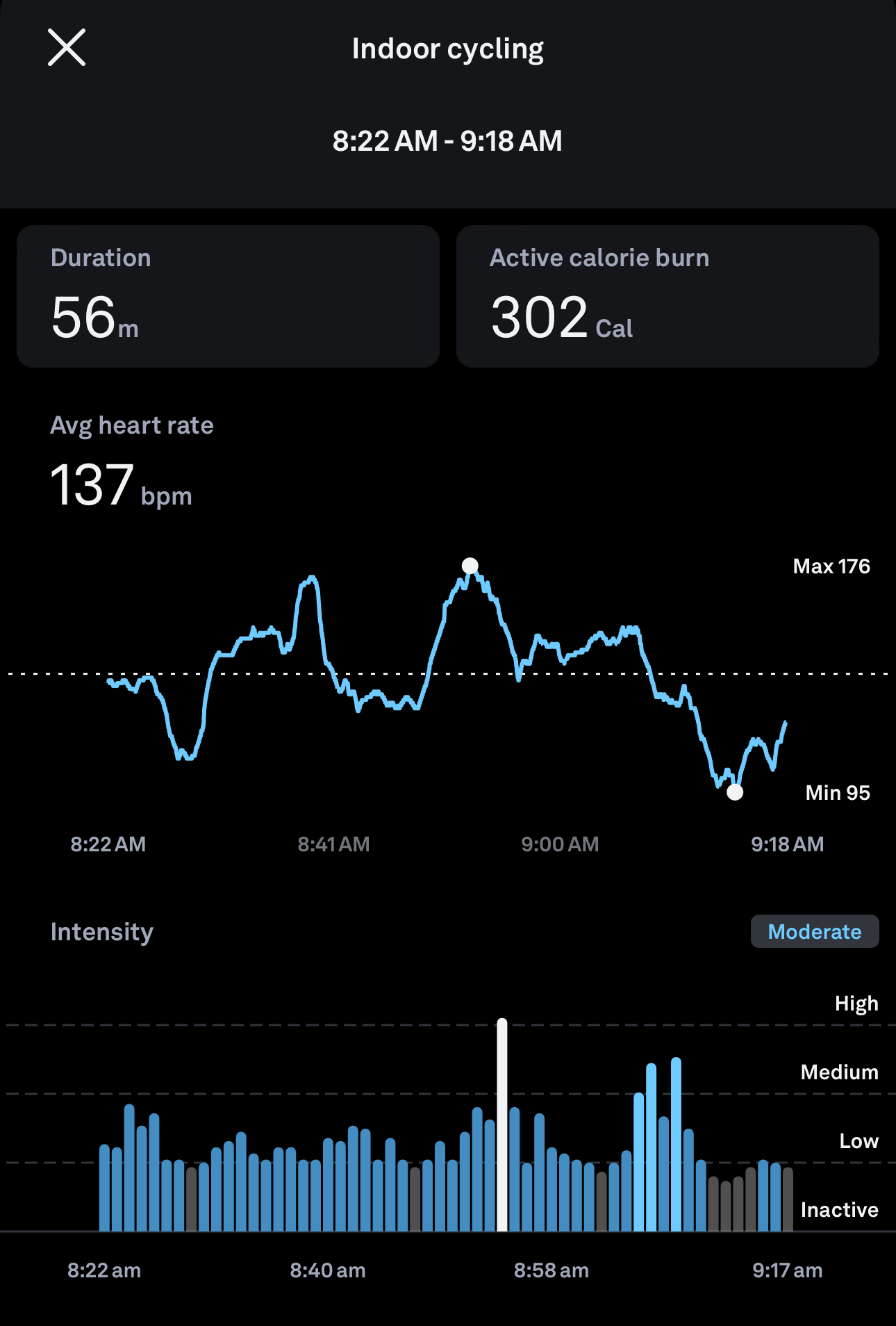 Oura Ring App