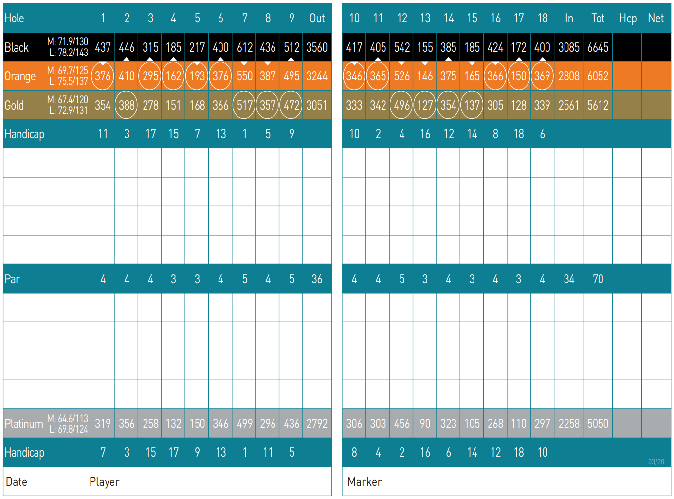 Monarch Beach Golf Links Score Card