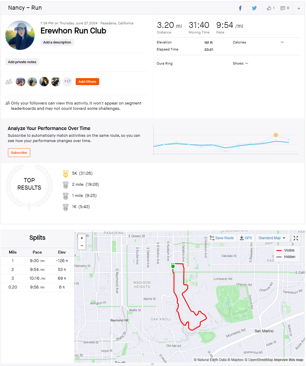 Strava